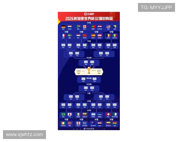 2026世界杯48队赛制解读:32强淘汰赛如何产生 2026世界杯48队赛制解读:32强淘汰赛如何产生